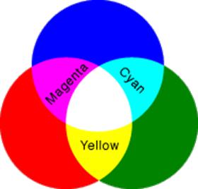 手机流量1mbps什么意思,手机流量的标准速度