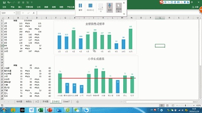 如何用excel制作盈亏平衡点图表,excel可视化动态图表如何制作