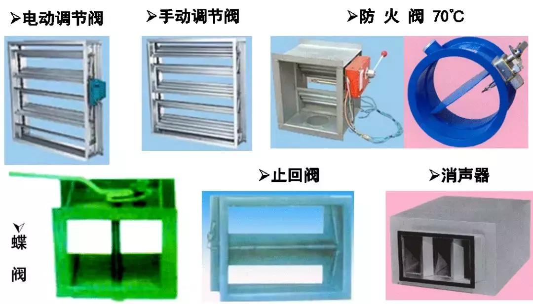 防排烟消防工程常见问题,消防工程技术基础知识