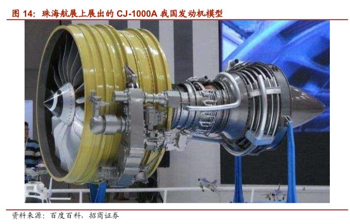 中国航发无可替代，砥砺多年终迎腾飞