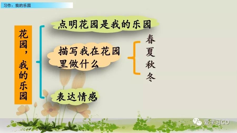 部编版我的乐园作文四年级下450字,四年级下册语文我的乐园优秀作文