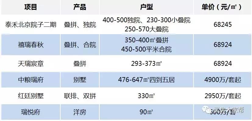 帮你买房帮你还房贷是什么套路,帮你卖房