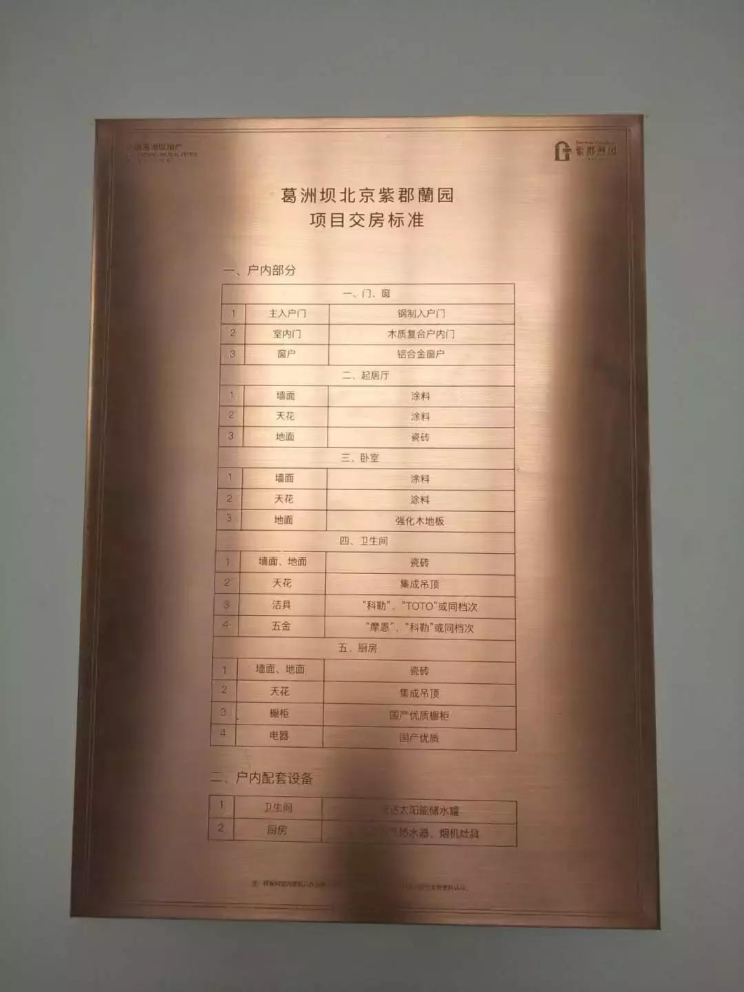 现在买限竞房还值得吗,最好的限竞房排名