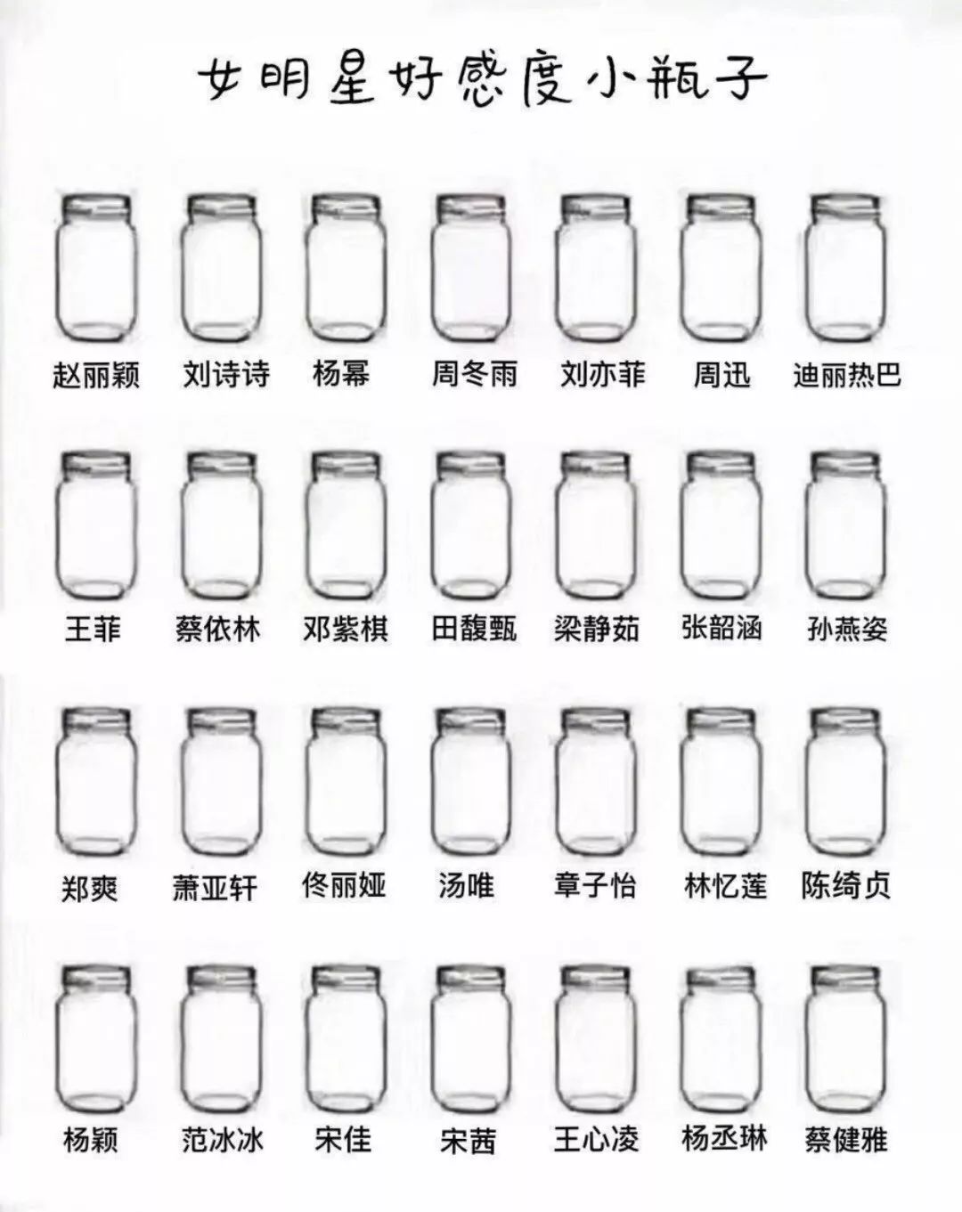 超火的小瓶子涂鸦原图,涂鸦小瓶子颜值原图