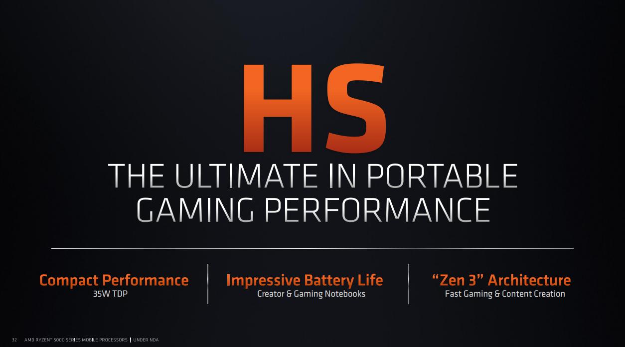 amd锐龙5000集显相当于什么显卡,amd锐龙4000h与amd5000