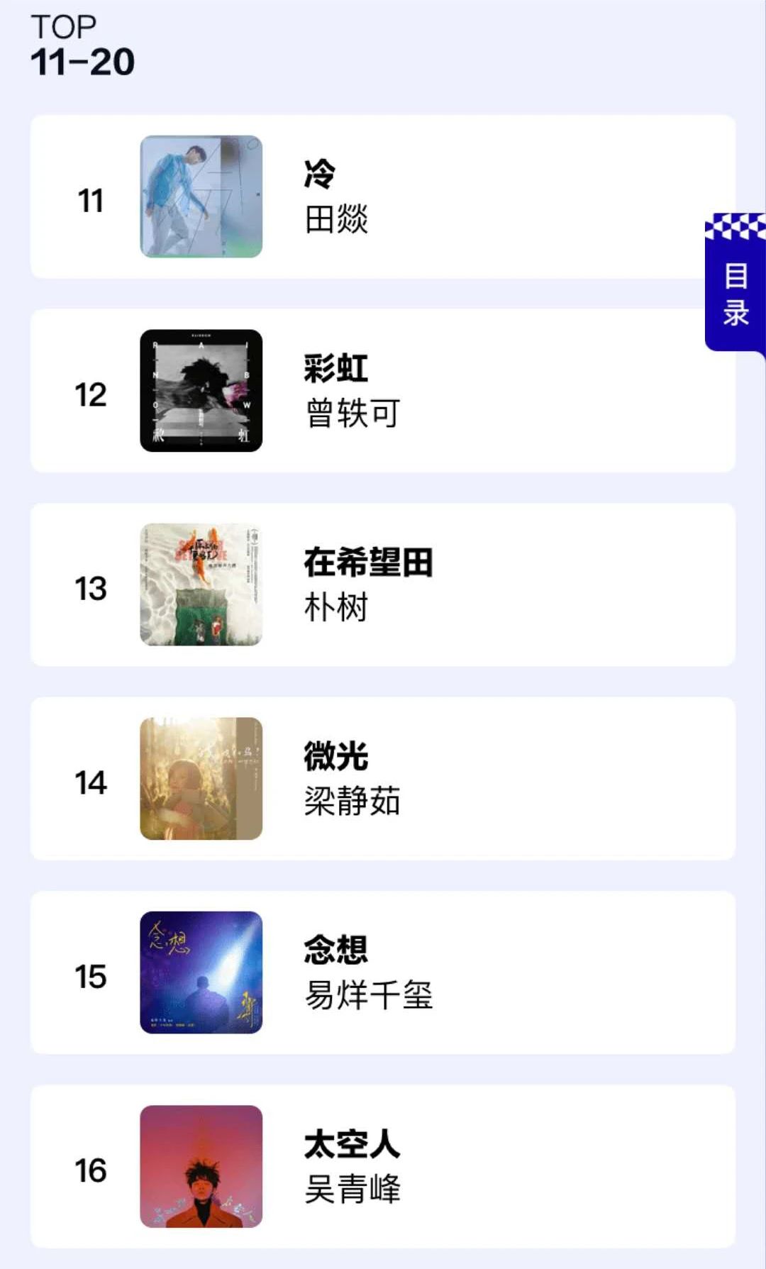 听歌是一件复杂的事情,听歌也是一件复杂的事情