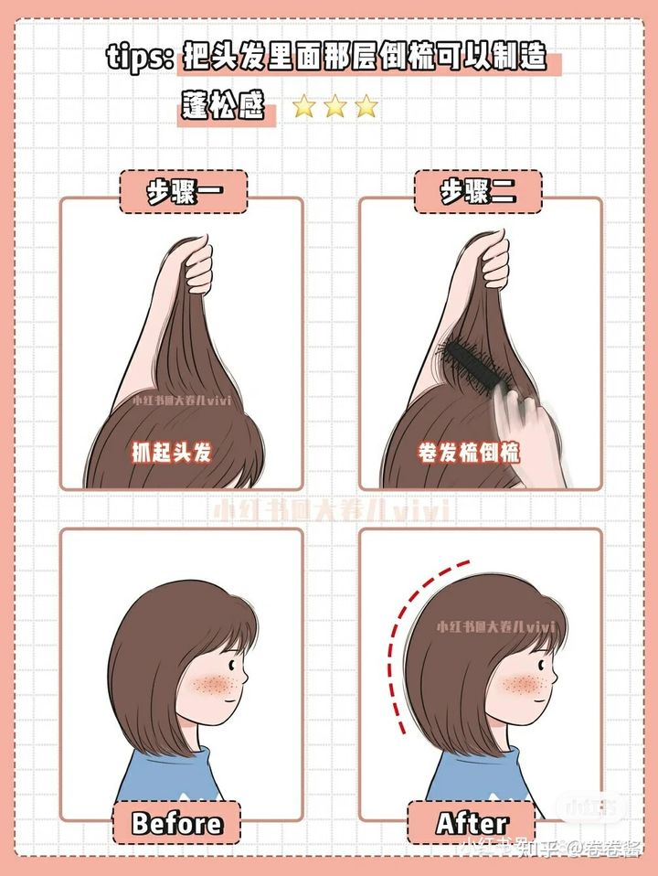 头顶塌自动卷发棒怎么烫蓬松,头顶塌发尾蓬松怎么办可以软化吗