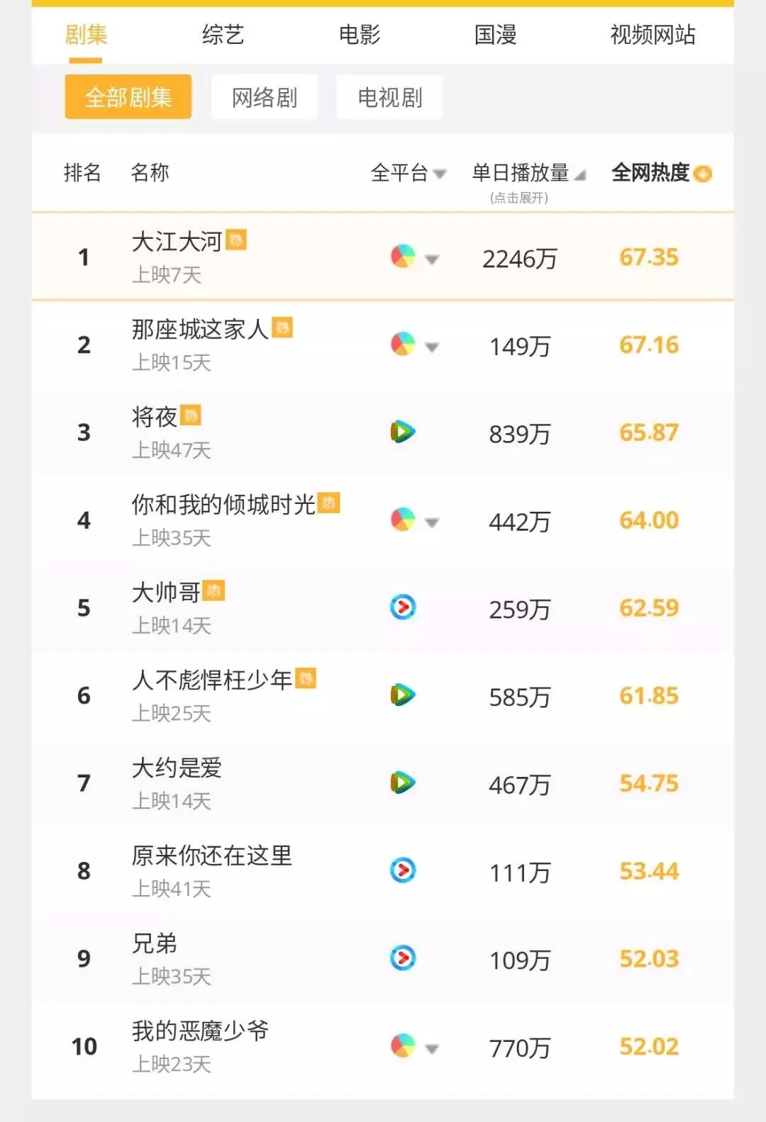 苹果因虚假宣传被罚款10万元,苹果发布虚假广告被罚20万