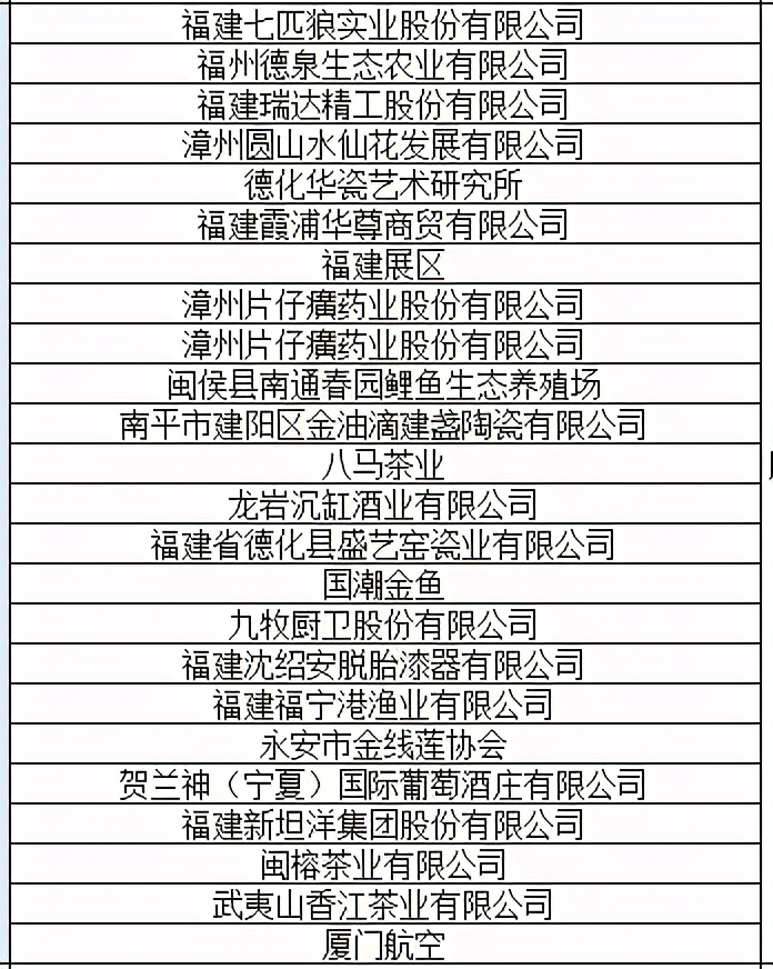 第三届消博会八大展馆亮点纷呈,一睹为快进博会展区