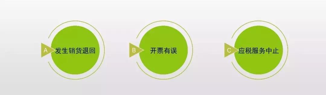 发票冲红后会计要怎么做,发票红冲以后会计分录处理