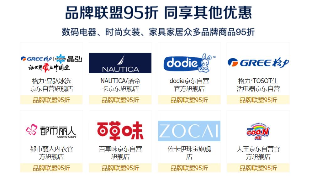 京东plus和阿里88vip哪个划算,淘宝88会员和京东plus哪个好