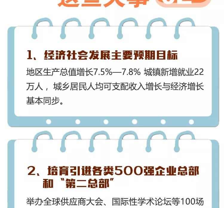武汉惠民福利,武汉地铁补贴最新消息