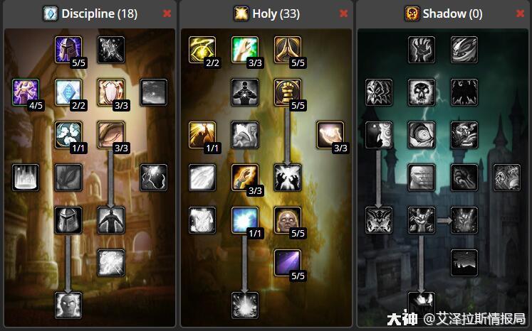 牧师技能全解析魔兽世界,魔兽世界牧师职业历史