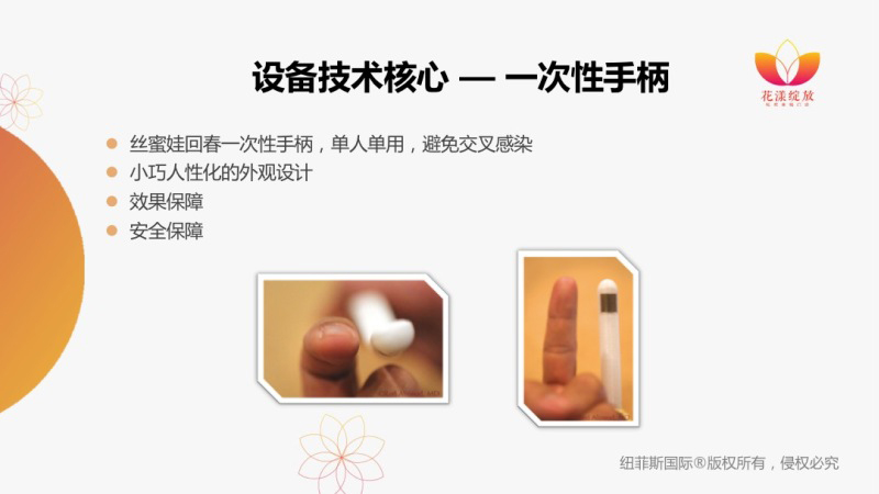 私密护理，女人的需求，男人的追求！