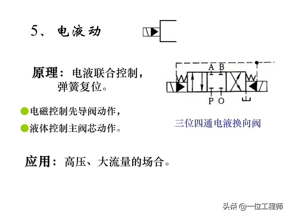 液压控制阀的作用原理，64页内容介绍方向控制阀，值得学习