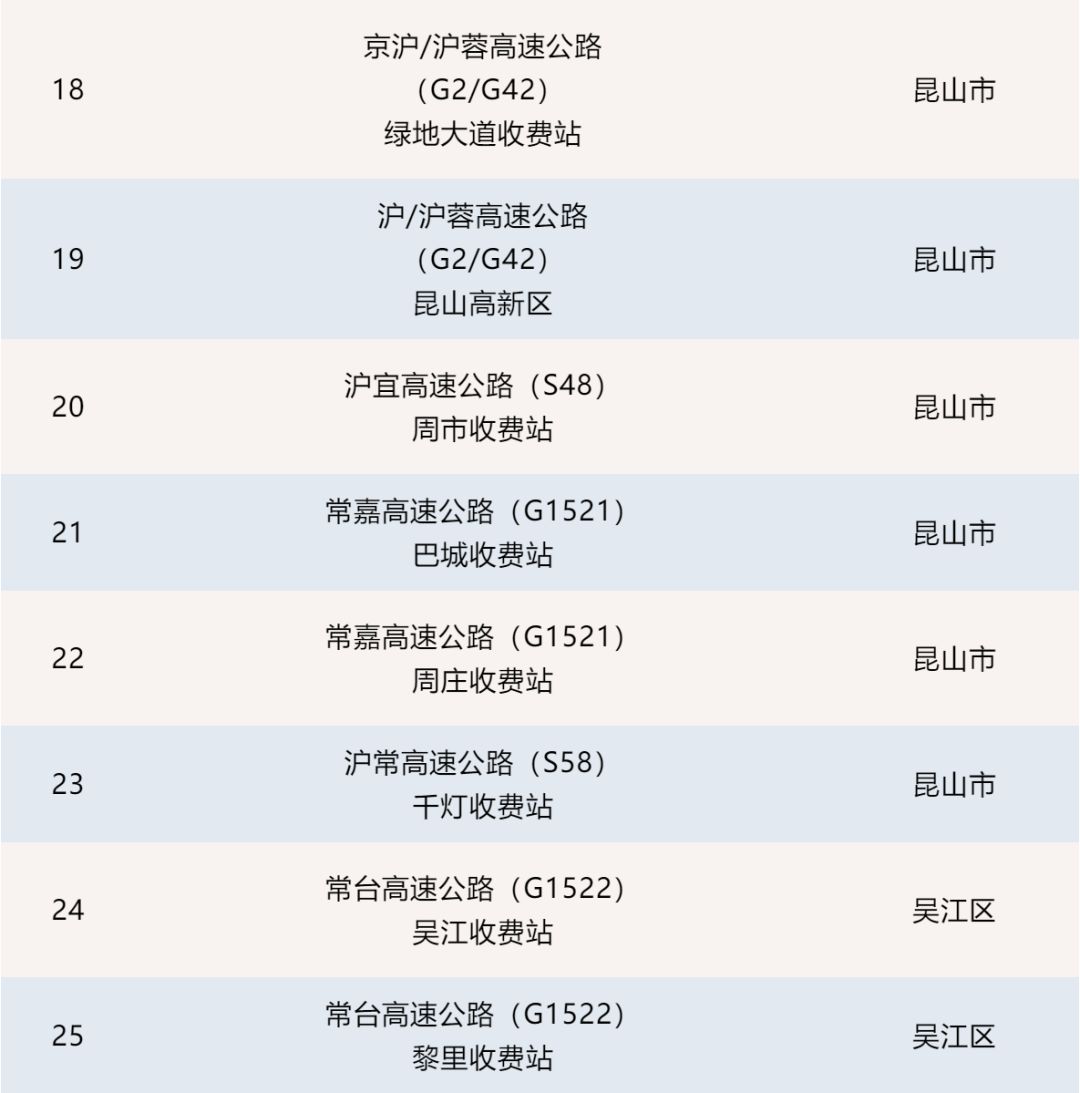 宜家最新通告,宜家明天开业几点开门