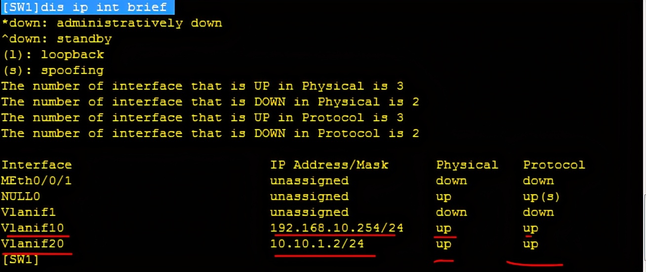 dhcpsnooping功能与实例详解,华为交换机rip路由协议配置查看
