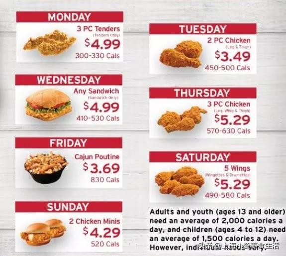 加拿大国民炸鸡Popeyes来了！一开就是1500家