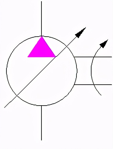 液压图标符号大全,液压元件符号可以随便画