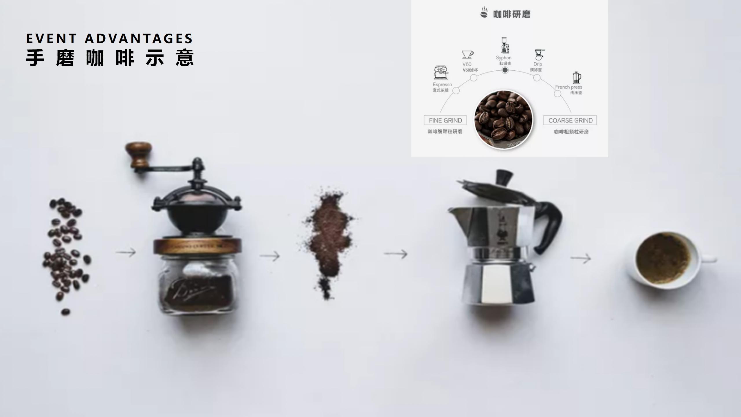 地产4月活动方案,地产暖场活动策划冬季