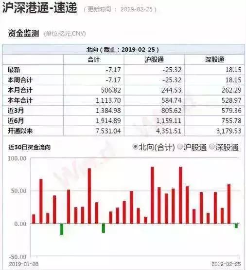 10倍牛股具备稀缺性,10倍牛股潜力