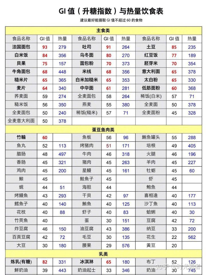 洋葱可以祛痘痘吗 (洋葱祛痘印的最好方法)