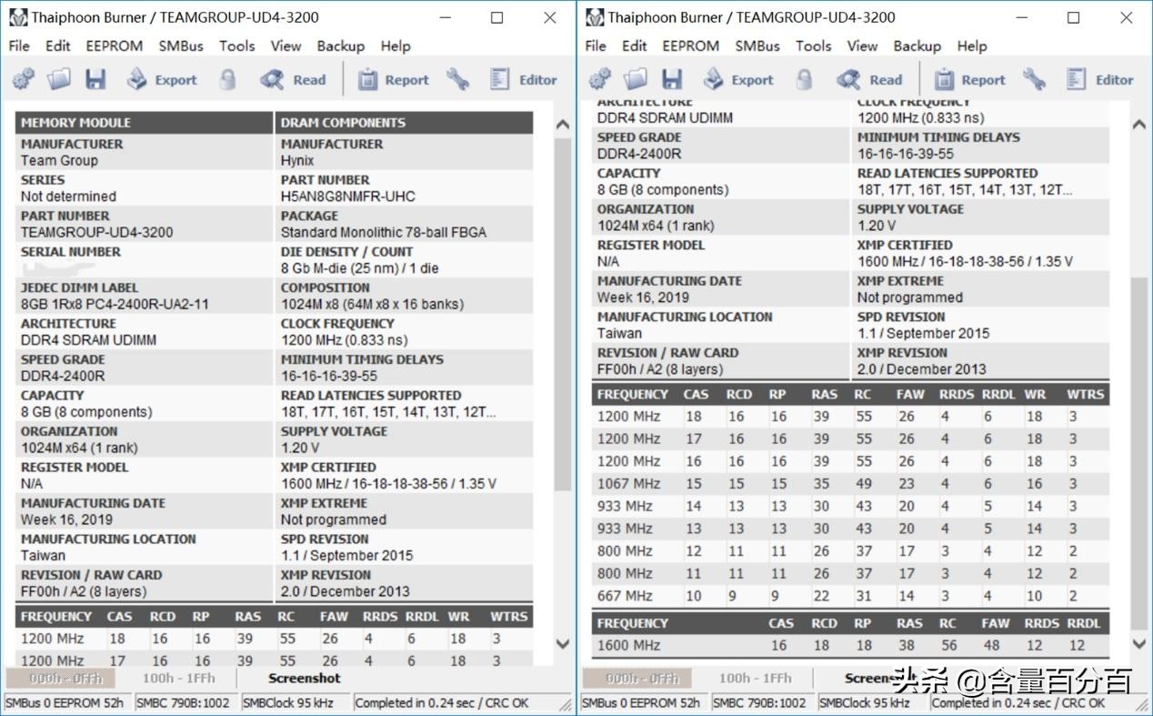 ddr43000和3200差异,ddr43000和3200可以一起用吗