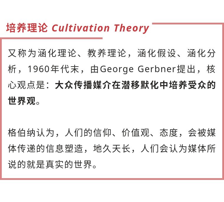 你有容貌焦虑吗？究竟怎样才算爱自己