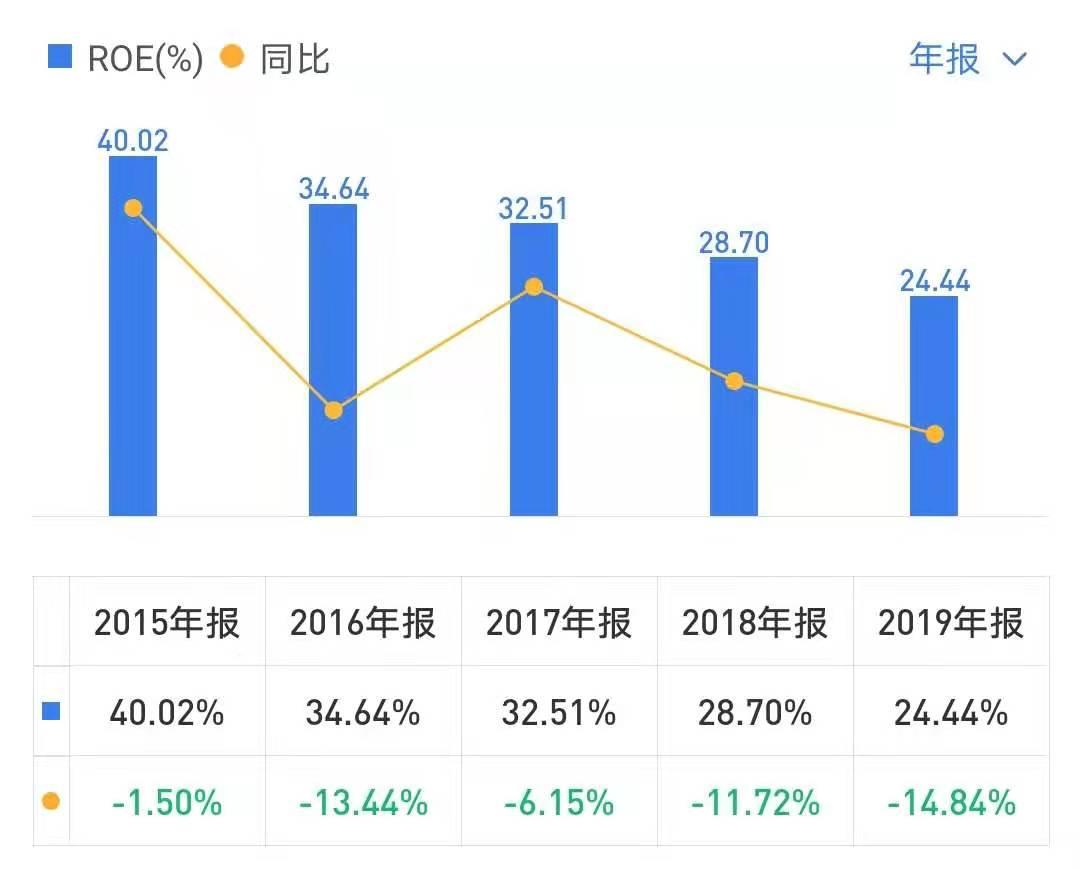 海澜之家男装贵不贵,海澜之家男装羽绒服