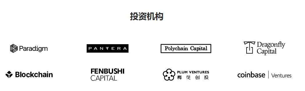 顶级机构争着投资的AmberGroup，原来这么牛X