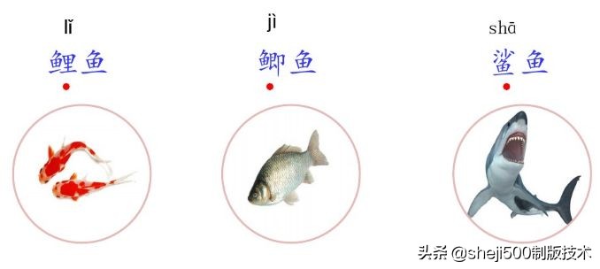 部编版三年级上册语文课后习题,统编版语文课后题