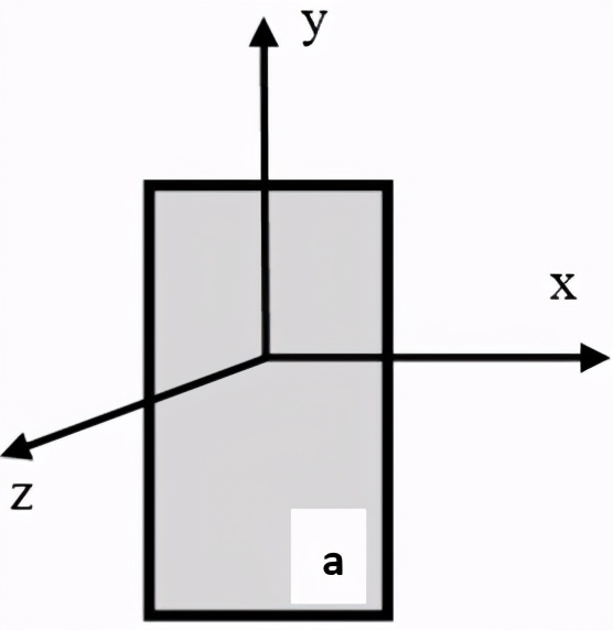 能做实验的手机软件下载,利用手机做实验