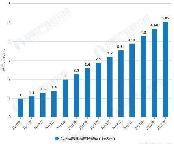 水中银小鱼亲测权威吗,水中银小鱼亲测价格