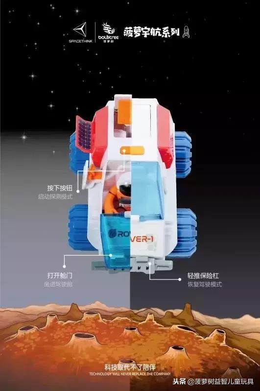 菠萝树儿童益智玩具怎么玩,菠萝树益智玩具活动方案