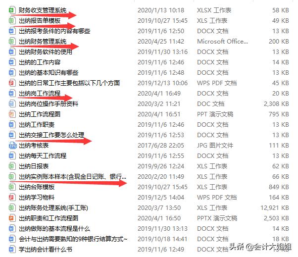 出纳会计哪个待遇好,出纳其实并不难