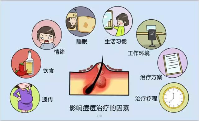 出现红色斑点是什么原因,4月份脸上起红点是什么情况