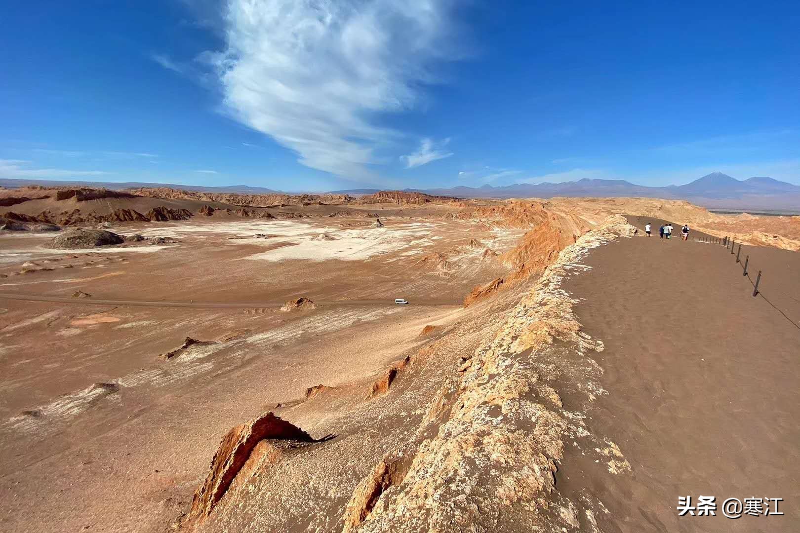 为什么火星表面那么干旱 (世界最干旱的沙漠)