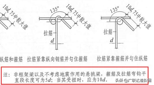 避免计算错误和审题错误,如何避免算错数粗心