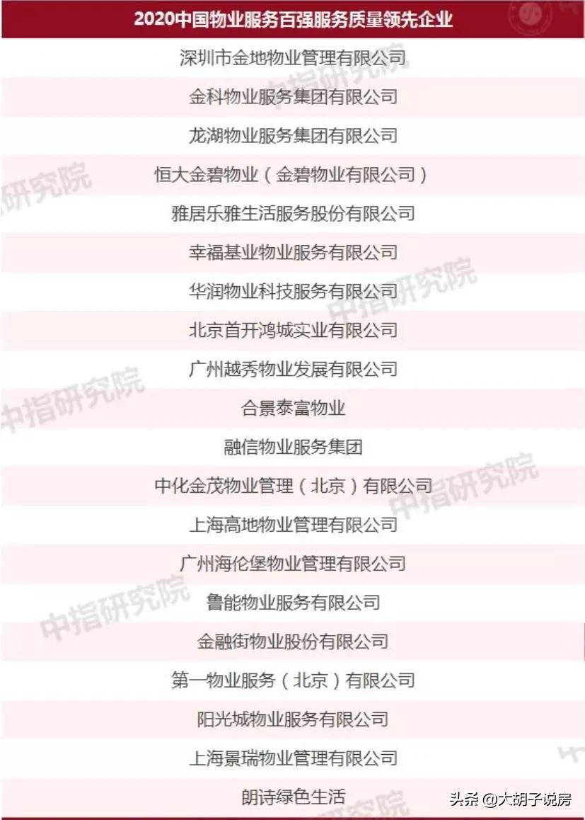 房子未来升值空间在于稀缺性,中国人不缺钱更不缺人格和志气