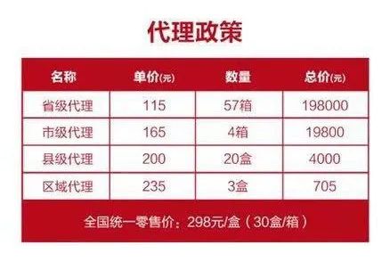 微商购买东西退货不退款怎么办,微商拿货退货没有给够钱怎么处理