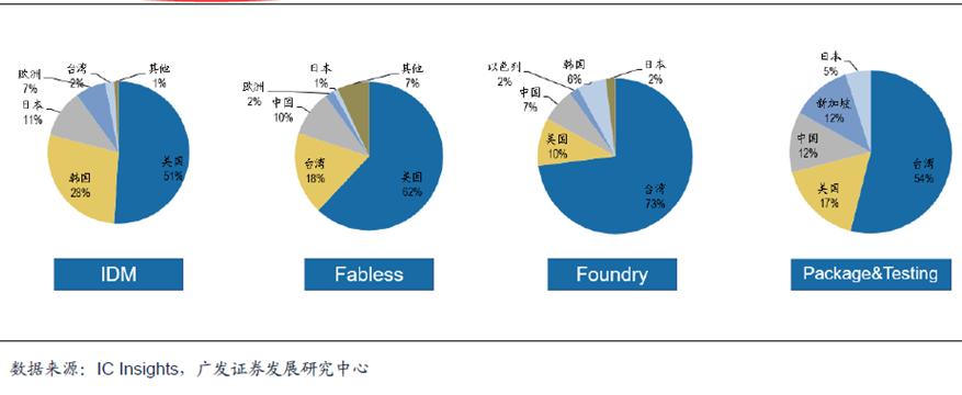 这一套AI行业选股策略若能闭环，3000万都不卖