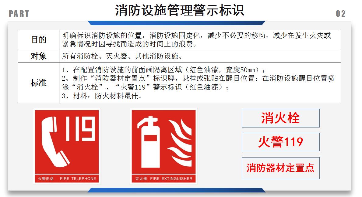 施工现场安全标识图片大全及标准,施工现场安全文明标志牌图片