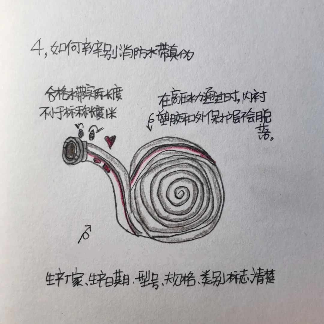 消防315真假辨别动画,聚焦315教您快速识别真假消防产品