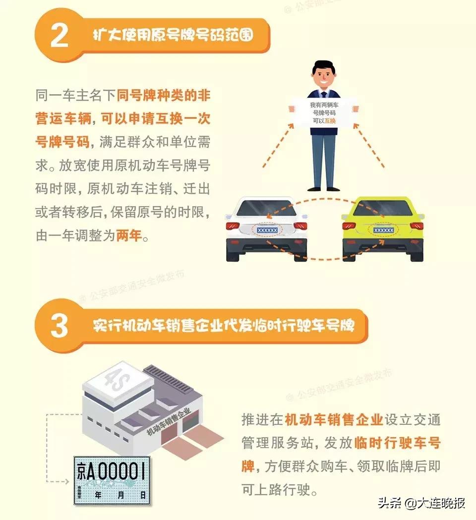 大连没有驾照的小伙伴恭喜了!6月1日起,这件好事来啦