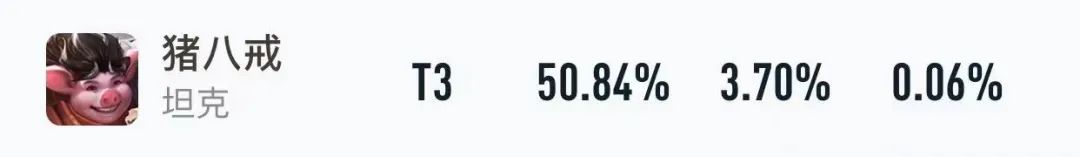 夏侯惇的机制有多完美,为什么夏侯惇武力值高