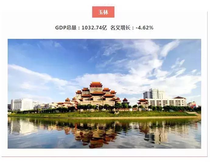 钦州gdp2021在广西排名,2022年广西14市gdp排名