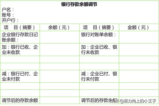 小企业会计准则提坏账吗,2013小企业会计准则