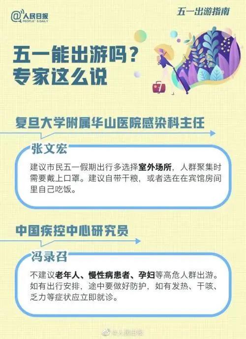 五一出游人数和消费总额,五一出游人数