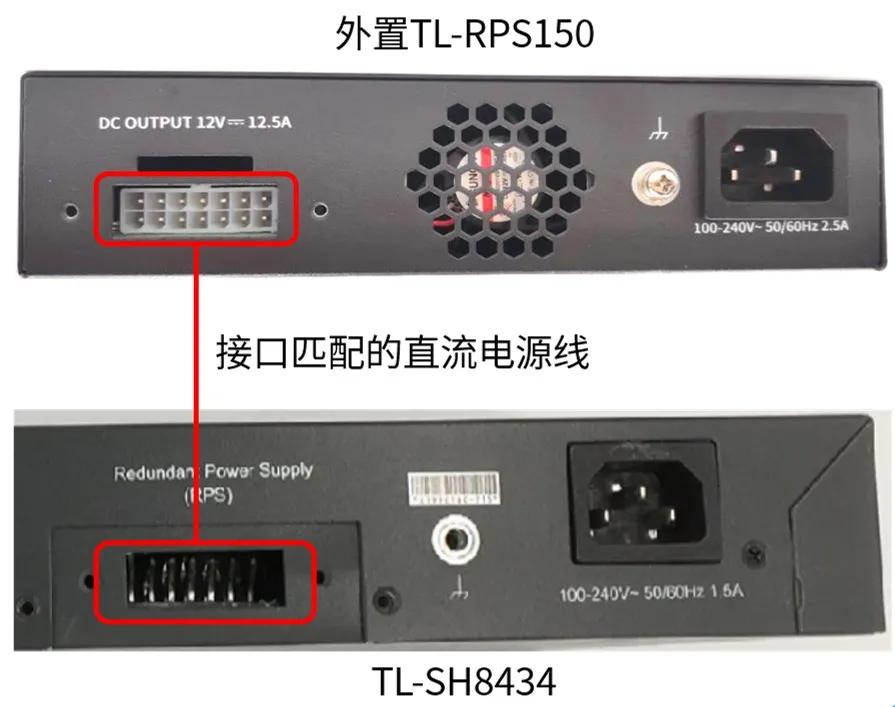 交换机冗余,交换机双电源的作用