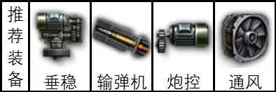 “高”的过头的金面包，M系8级金币重坦M6A2E1